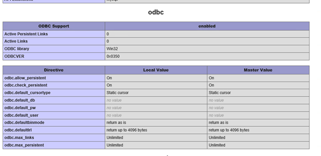 ODBC Verification