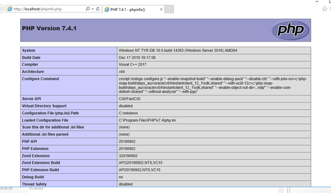 PHP Test Results