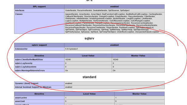 PHP Test Results